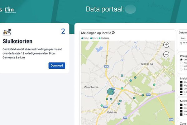 Het Smart City Dashboard in actie om sluikstorten te bestrijden.