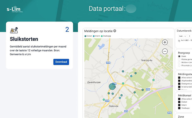 Het Smart City Dashboard in actie om sluikstorten te bestrijden.